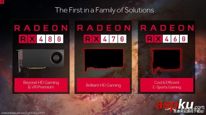AMD,rx480,RX470,RX460,性价比,规格,价格