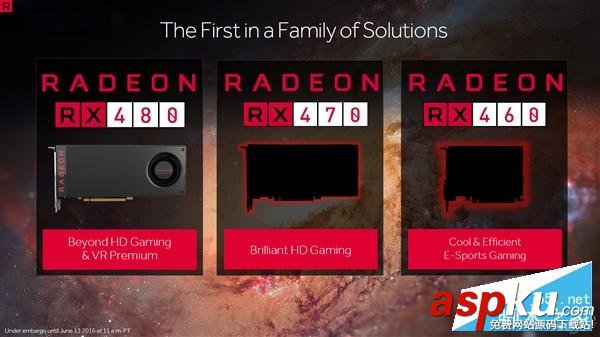 AMD,北极星,RX480,Polaris10,Polaris11,RX480规格