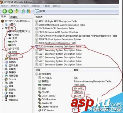 硬刷,BIOS,激活win7,win7系统激活,激活码