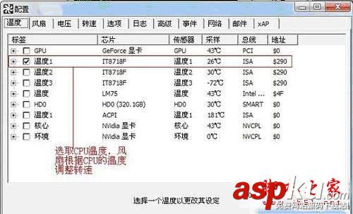电风扇转速控制系统,SpeedFan怎么控制CPU风扇转速