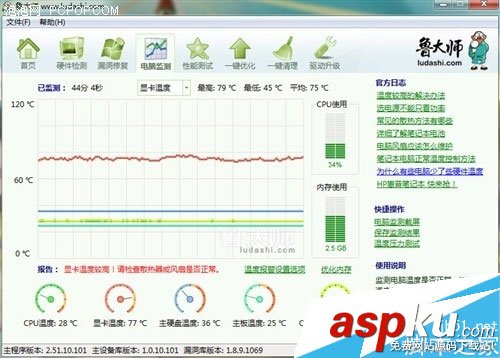 NVIDIA,英伟达,显卡,温度