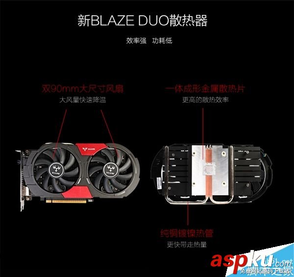 七彩虹,iGame1050