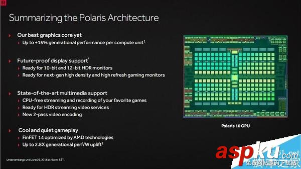 AMD,RX480