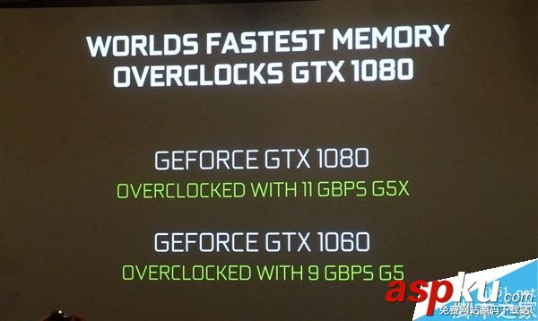 GTX1080Ti