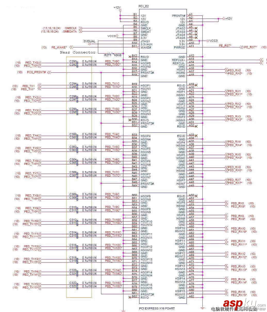 PCI-E,脚座