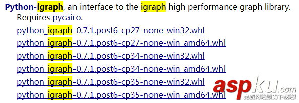 Python-igraph环境配置,python-igraph,Windows7