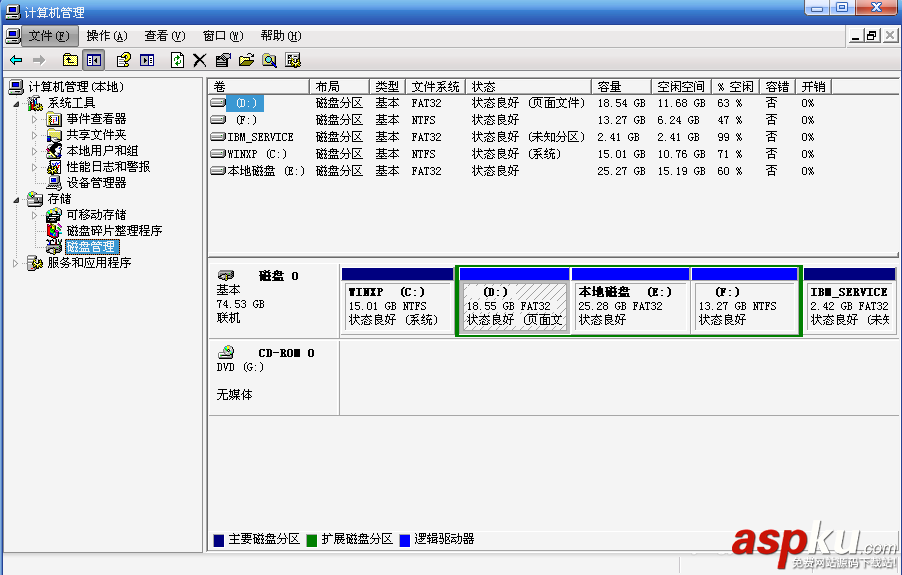 win7,激活,驱动器号