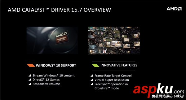 AMD,催化剂,正式版,Win10