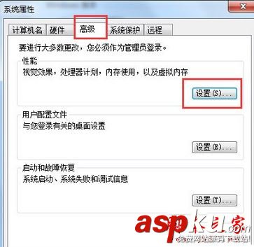 Win7系统,电脑,DNF,卡屏