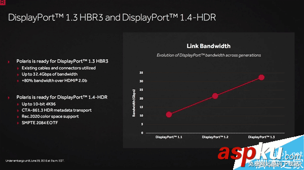 AMD,RX480