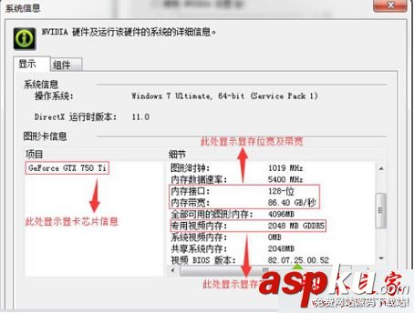 win7系统,Nvidia,显卡,内存