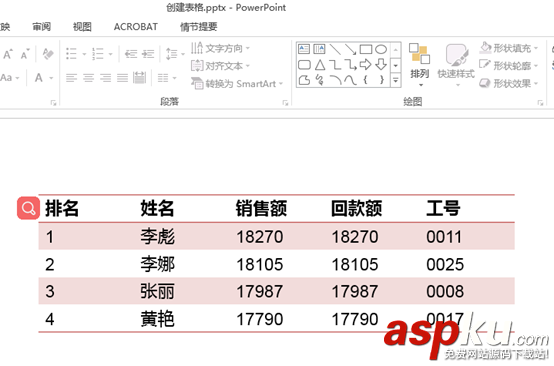 C#,PPT,插入,编辑,删除表格