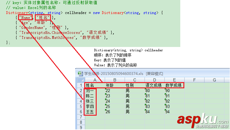 C#,Excel