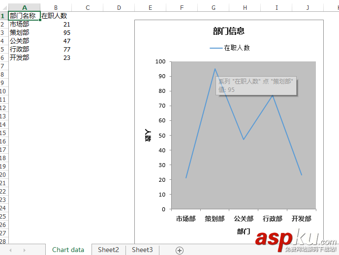 C#,组件,Excel,Spire.XLS