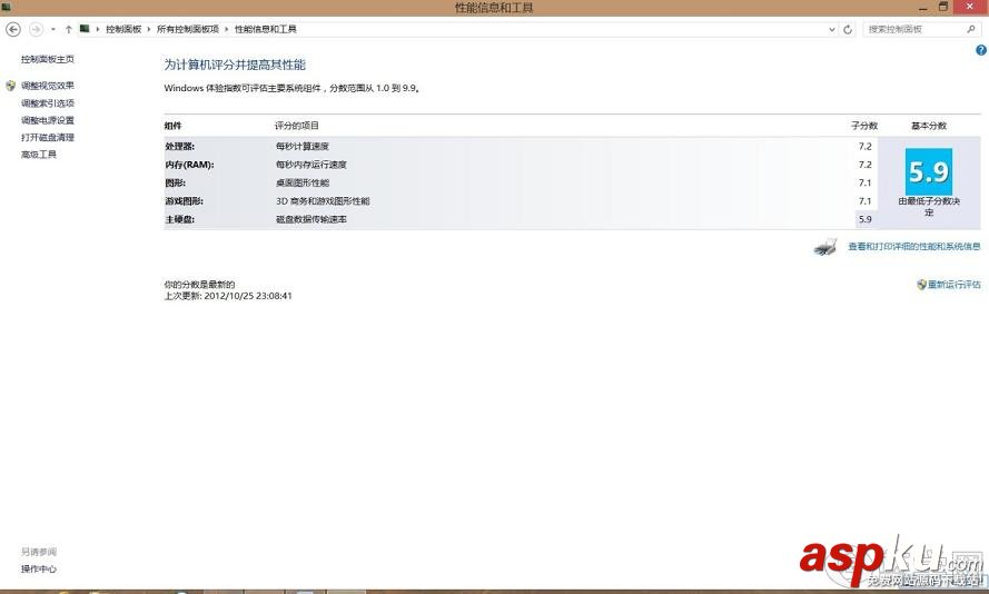 Windows 7,显存大小