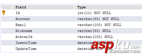 C#,Entity,Framework,常见报错