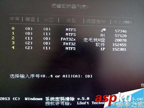 windows7,开机密码