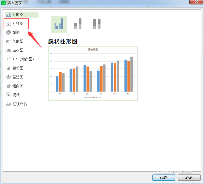 C#,线形图