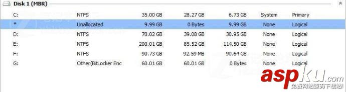 Win7,C盘空间不足