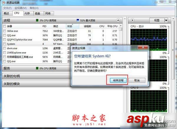 win7,cpu,使用率