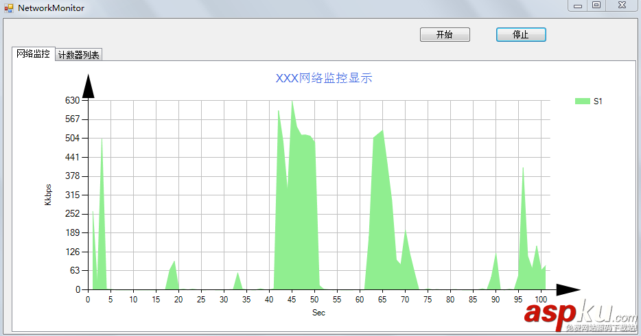 C#,计数器,网络状态