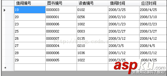 sql数据库增删改查,数据库增删改查语句,增删改查