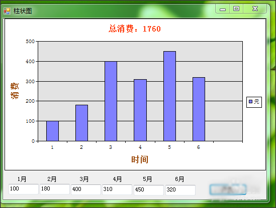 C#,二维柱状图