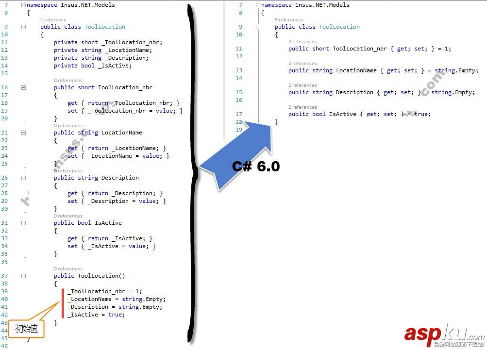 C#,属性,Property