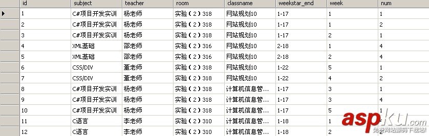 winform用datagridview制作课程表实例