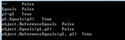 C#值类型、引用类型中的Equals和==的区别浅析 C#值类型、引用类型中的Equals和==的区别浅析