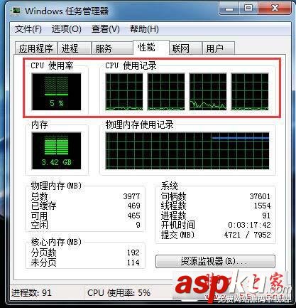 win7,cpu,使用率
