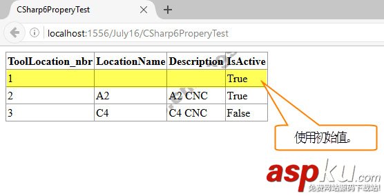 C#,属性,Property