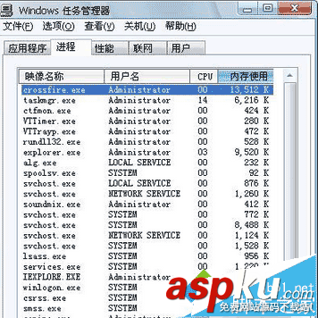 win7,cf,穿越火线