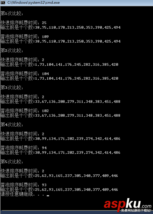 C#,排序