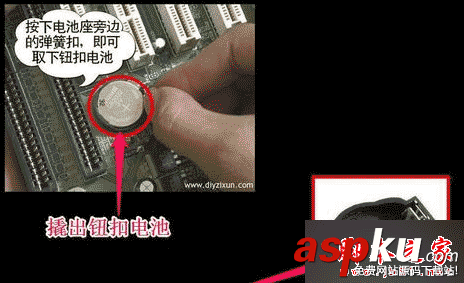 Win7旗舰版,pressF1,开机