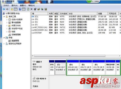 Win7,系统分区