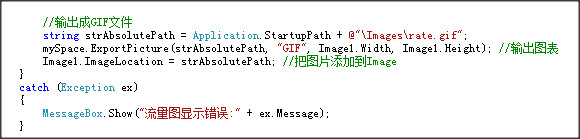 C#,二维柱状图