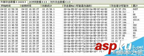 arp攻击,arp攻击怎么解决
