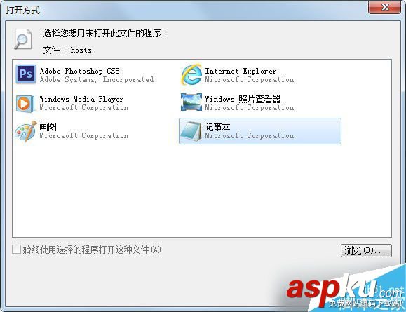 Win7,hosts,hosts文件