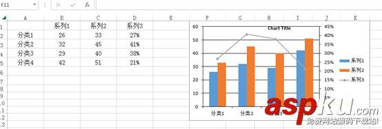 c#生成excel图表,C#生成混合型图表