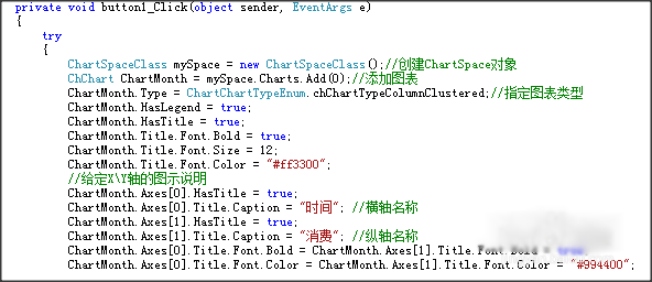 C#,二维柱状图