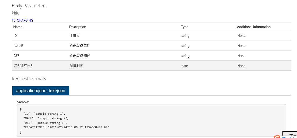 详解C# WebApi 接口测试工具:WebApiTestClient C#,WebApi,接口测试工具,WebApiTestClient