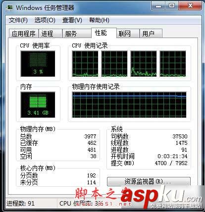 win7,cpu,使用率
