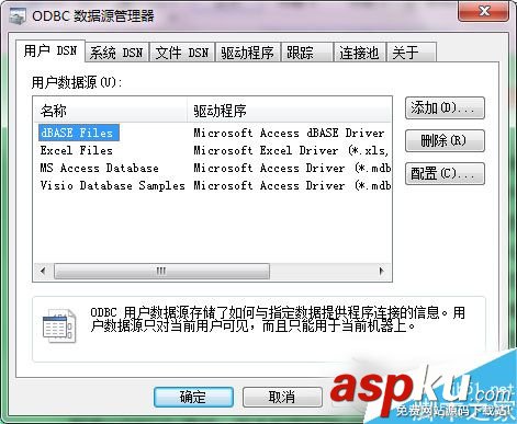 Win7,ODBC