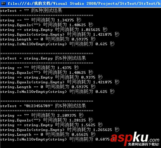 C# 判断字符为空的6种方法的效率实测对比 C#,字符为空