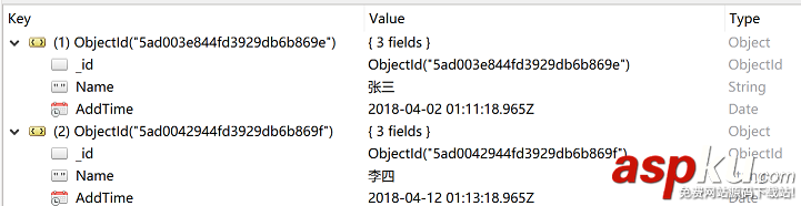 mongodb,runcommand,结果集映射,command