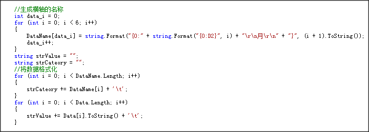 C#,二维柱状图