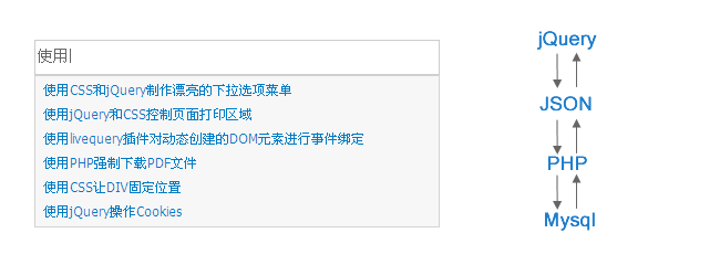 【PHP教程】PHP结合jQuery.autocomplete插件实现输入自动完成提示的功能