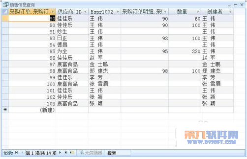 【Access教程】Access2007在设计视图下创建查询的方法