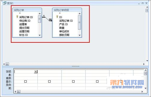 【Access教程】Access2007在设计视图下创建查询的方法